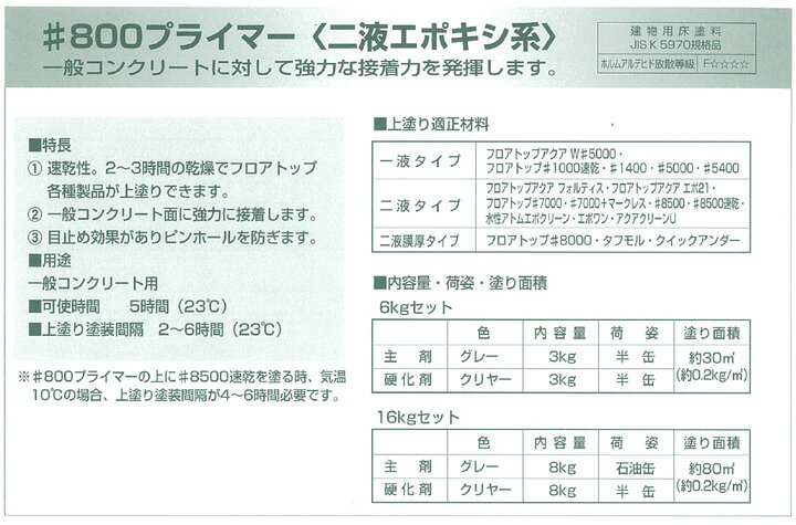 楽天市場】【3/25限定P10倍】 【フロアトップ用下塗材】 アトム #800 