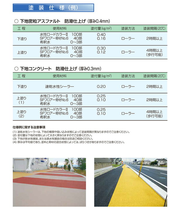 楽天市場】神東塗料 水性ロードカラーII 全11色 15kg : ペイントジョイ 