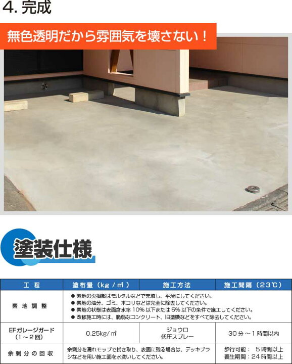 楽天市場 Efガレージガード 4kg コンクリート床強化剤 水性 駐車場 倉庫 ペイントジョイ楽天市場店