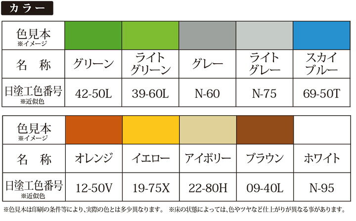 楽天市場】【P10倍！】 密着!! 油まみれでも 10kgセット （染めQ 密着 