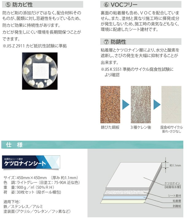 楽天市場】ケツロナインシート ライトグレー 30枚/箱 （菊水化学工業 