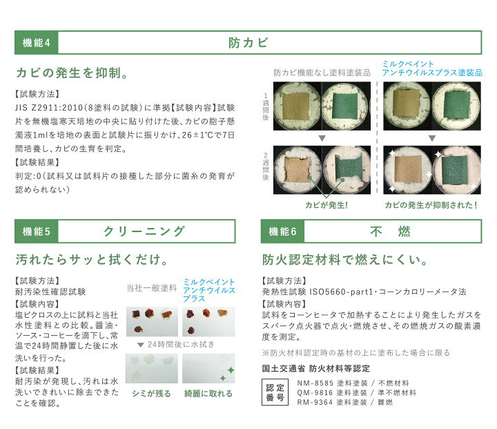楽天市場】ミルクペイント アンチウイルスプラス 2L(ターナー色彩 室内かべ用 ウイルス対策 塗料 水性インテリアペイント) : ペイント ジョイ楽天市場店 楽天市場】ミルクペイント アンチウイルスプラス 2L(ターナー色彩 室内かべ用 ウイルス対策 塗料 水性インテリアペイント) : ペイント ジョイ楽天市場店
