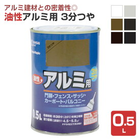 楽天市場 アルミ用 塗料の通販