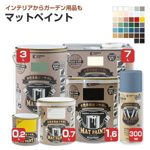 yԌP5{z JynsI }bgyCg S38F 0.2L /0.7L /1.6L /3L /7L /Xv[300ml i  Op hJr zr[DIY CeA K[fjOj