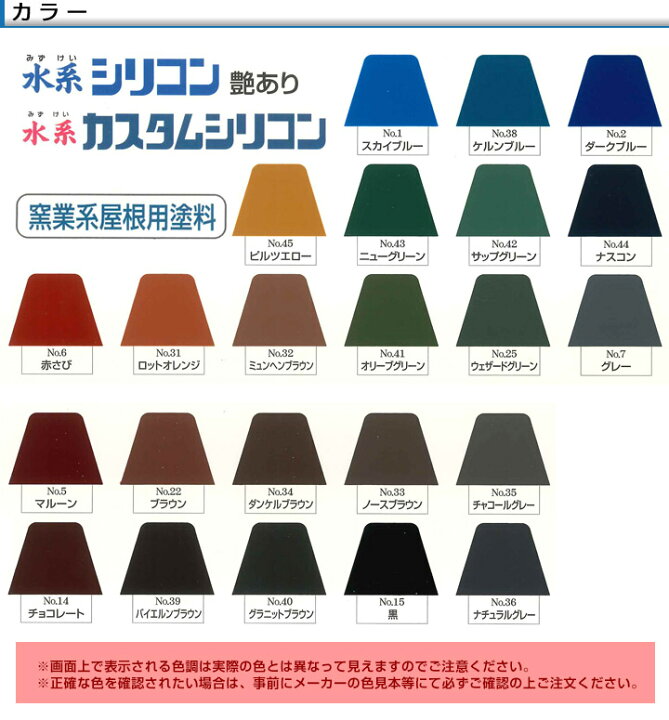 楽天市場】水谷ペイント 水系ナノシリコン 艶有 艶消 全26色 15kg 