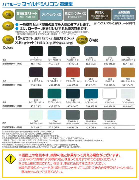 楽天市場】【4/5限定P10倍】 大同塗料 ハイルーフ マイルドシリコン遮 