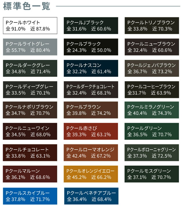 楽天市場】ニッペ パーフェクトクーラーベスト 26色 15kg （日本 