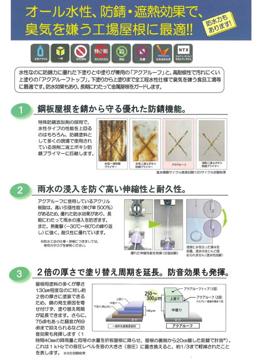 楽天市場】アクアルーフ 16kg ＜常備色：グレー/ブルー/ホワイト 