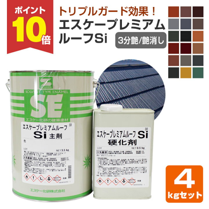 楽天市場】【P10倍！】 エスケープレミアムルーフSi 3分艶・艶消し 