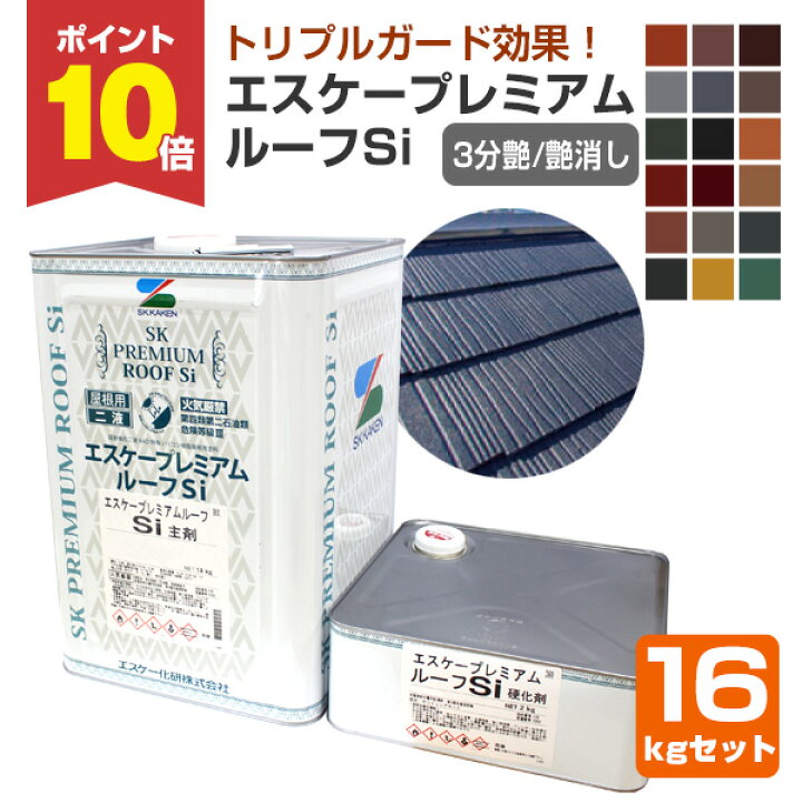 楽天市場】【P10倍！】 エスケープレミアムルーフSi 3分艶・艶消し 