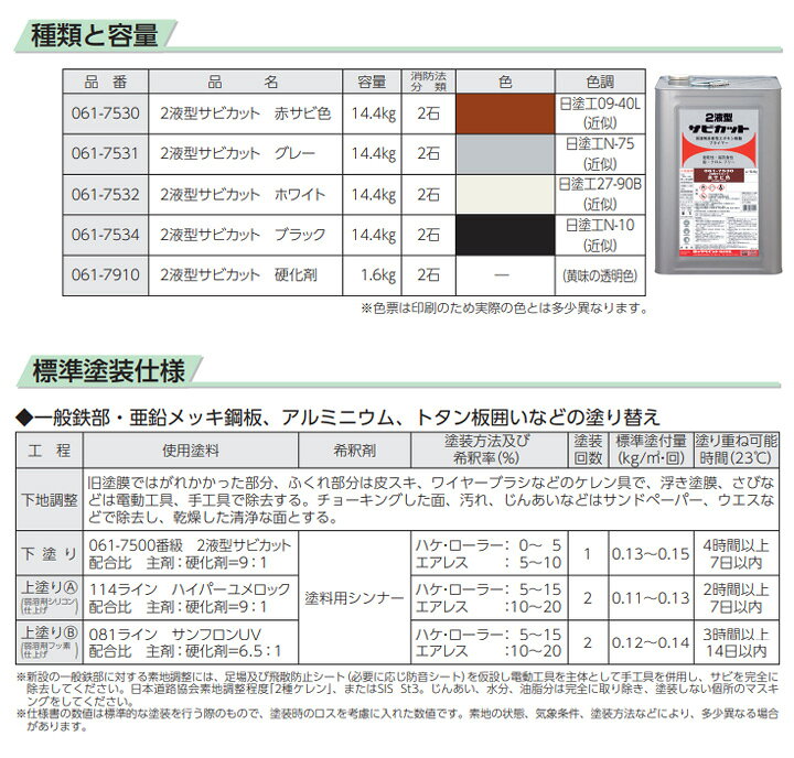 楽天市場】2液型サビカット 赤サビ 16kgセット（061-7530・7910 