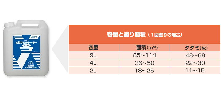 楽天市場】ロック水性マルチシーラー ホワイト 4L(ロックペイント/下塗り) : ペイントジョイ楽天市場店 楽天市場】ロック水性マルチシーラー ホワイト 4L(ロックペイント/下塗り) : ペイントジョイ楽天市場店