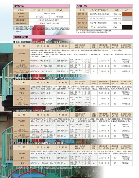 楽天市場】サビカットII 各色 16kg (ロックペイント/油性/さび止め/鉄部/トタン) : ペイントジョイ楽天市場店 楽天市場】サビカットII 各色 16kg (ロックペイント/油性/さび止め/鉄部/トタン) : ペイントジョイ楽天市場店