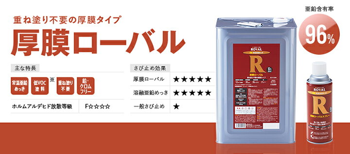 楽天市場】【ポイント10倍】 厚膜ローバル 25kg ＜グレー＞ 重ね塗り  