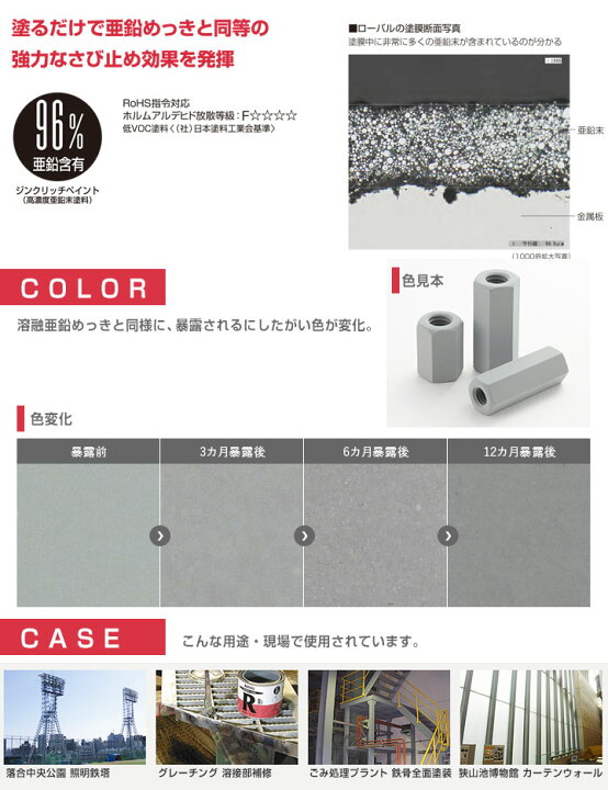 楽天市場】【ポイント10倍】 ローバル 25kg ＜グレー＞ 亜鉛めっきの 