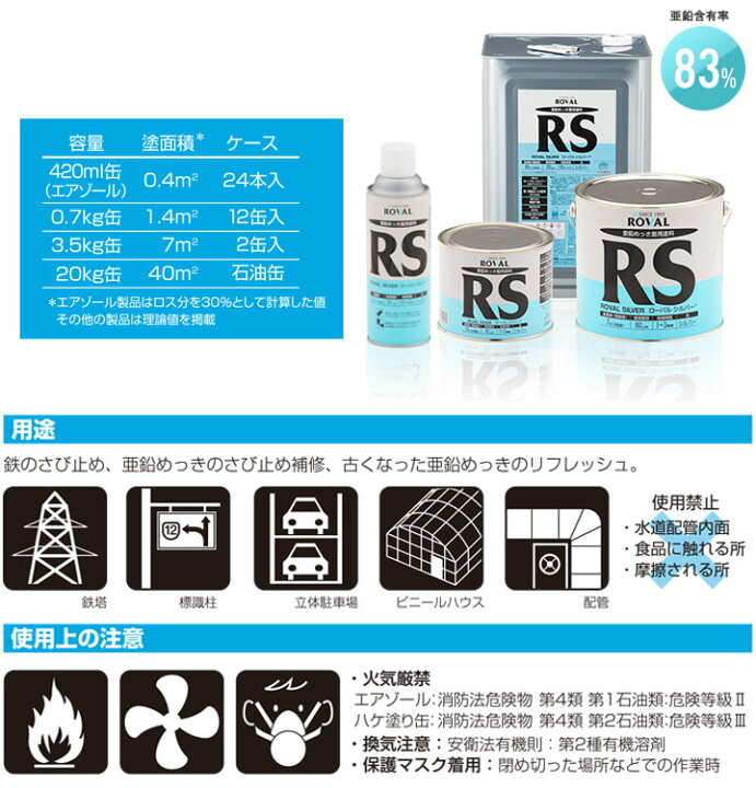 楽天市場】ローバル シルバースプレー 420ml×6本/箱 （ローバル/亜鉛 