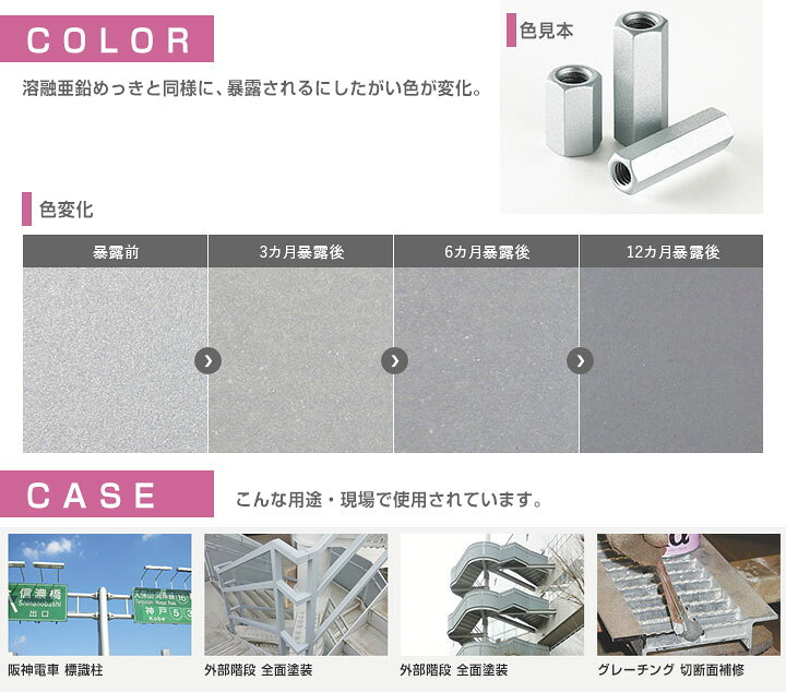楽天市場】【P10倍！】 ローバルアルファ 20kg ＜メタリックシルバー 