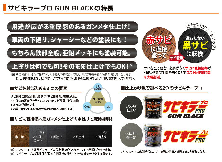 楽天市場】【期間限定P10倍】 サビキラーPRO GUN BLACK 16kg 
