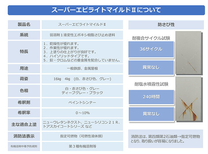 楽天市場】【さび止め】 スーパーエピライトマイルドII 16kg ＜5色 