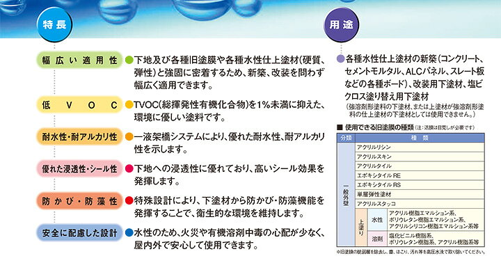 楽天市場】水性ミラクシーラーエコ クリヤー 15kg （エスケー化研 エスケー化研 水性ミラクシーラーエコ クリヤー 15kg