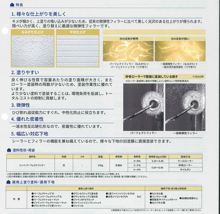 楽天市場】【期間限定P5倍】 ニッペ パーフェクトフィラー 白 15kg 