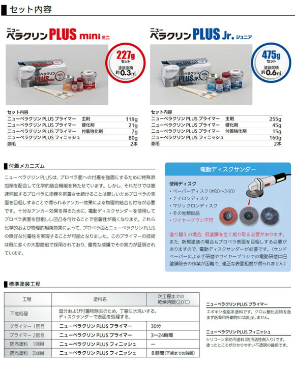 楽天市場】ニューペラクリン PLUS Jr.（ジュニア）475gセット （中国 