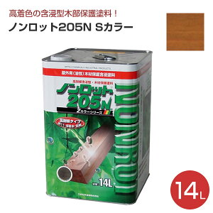 y11/17P5{z y/ό/ؕیz mbg205N SJ[ 3.5L/14L 7FiR+v[gj (  UV ό h hJr ؍ޕی O ؕp EbhfbL) O