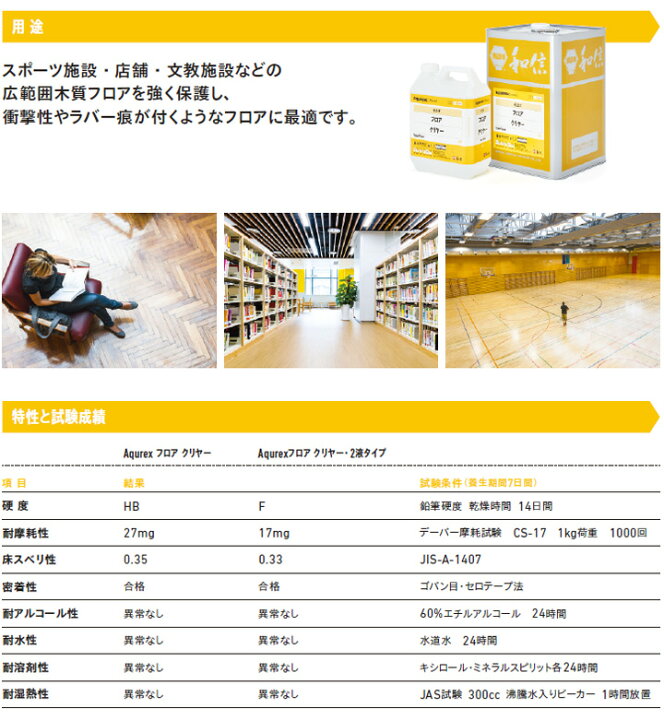 楽天市場】【期間限定P5倍】 【強靭な耐久性/高光沢】 アクレックス 