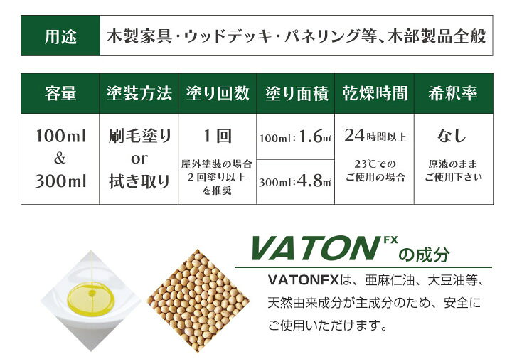 楽天市場】【在庫処分セール品】バトン 各色 100ml 同色×30本/箱（大谷  