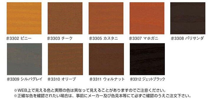 楽天市場】【P10倍！】 キシラデコール フォレステージ HS 14L ＜9色 