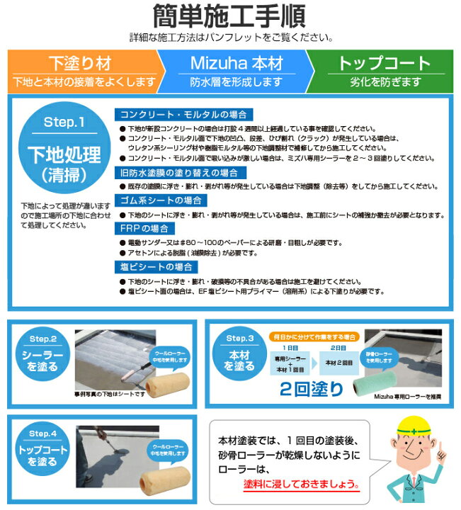 楽天市場 送料無料 Ef水性ウレタン防水材ミズハ 75 100m2セット 1液水性ウレタン防水塗料 屋上 ベランダ Diy ペイントジョイ楽天市場店 楽天市場 送料無料 Ef水性ウレタン防水材ミズハ 75 100m2セット 1液水性ウレタン防水塗料 屋上 ベランダ Diy ペイントジョイ楽天市場店