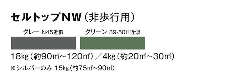 楽天市場】セルトップNW 18kg （セルコートS用トップコート材/関西 