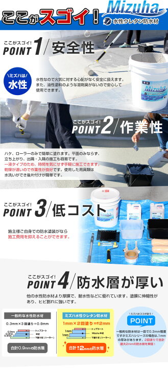 楽天市場】【期間限定P5倍】 【下塗り】 EFミズハ専用シーラー 2kg/4kg 