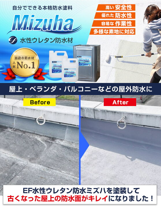 楽天市場】【期間限定P5倍】 【下塗り】 EFミズハ専用シーラー 2kg/4kg 