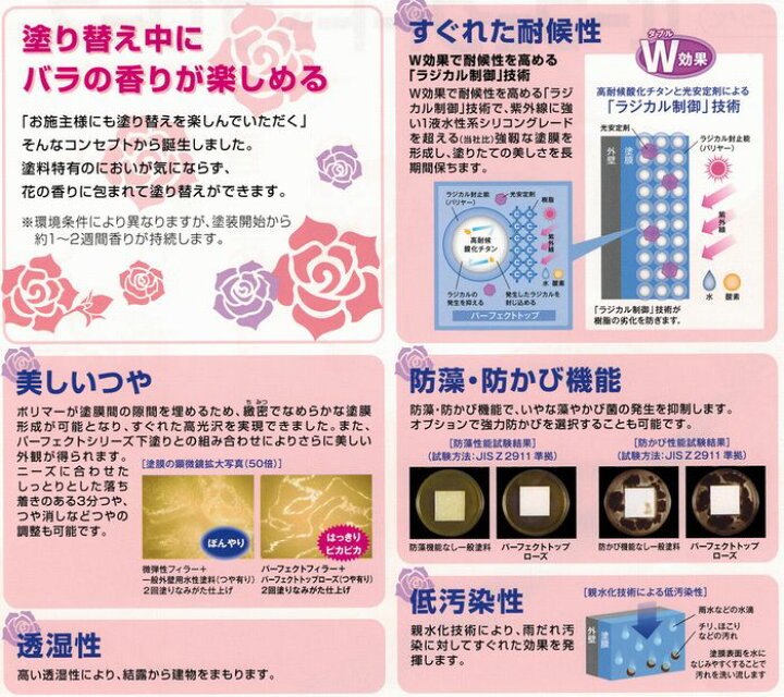 楽天市場】ニッペ パーフェクトトップ ローズ 香り付 標準色（ND色 