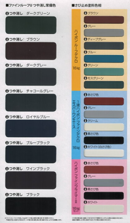 楽天市場】ニッペ ファインルーフU 各色(主剤+硬化剤)15Kgセット 