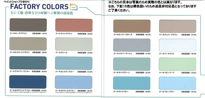 楽天市場】【送料無料】ニッペ サーモアイDF 15kgセット【期間限定 