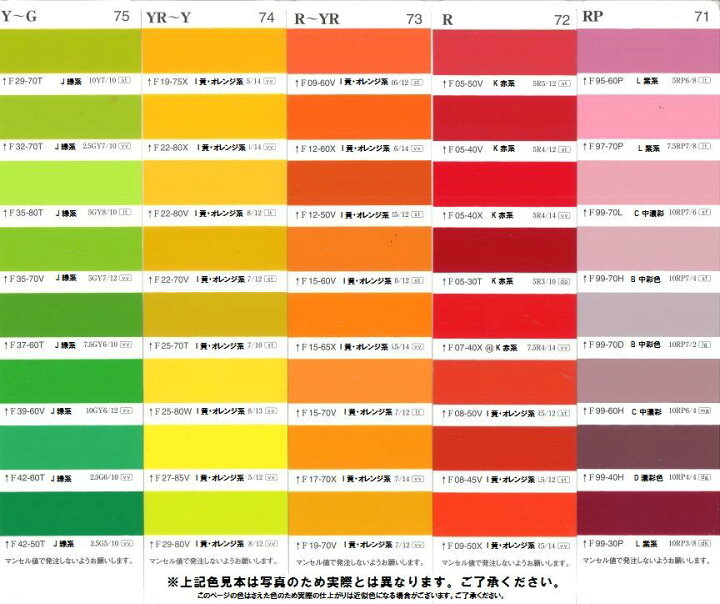 楽天市場】【送料無料】ニッペ 1液ファインウレタンU-100 つや有 赤系 