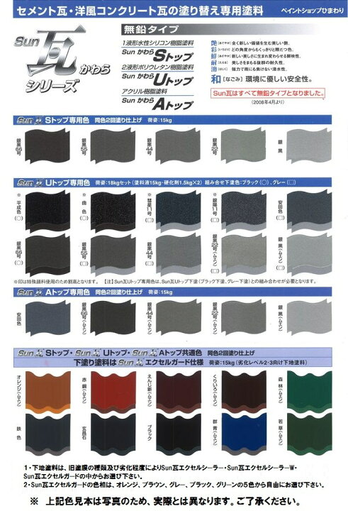 楽天市場】【送料無料】Sun瓦 Sトップ 各色 15kg : ペイントショップ 