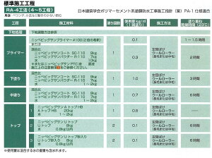 yzjby@rbOTvC}[100@5kgi2.5kg×2j