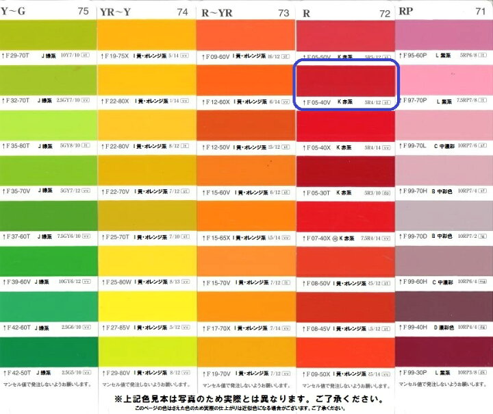 楽天市場】【アウトレット】ニッペ パーフェクトトップ 5分艶有 J05 