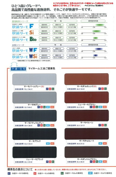 楽天市場】【期間限定】 【送料無料】水谷ペイント 快適サーモSi 
