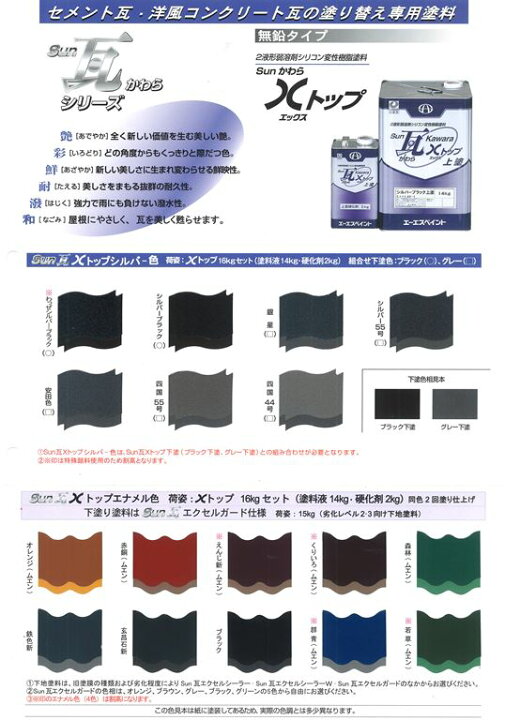 楽天市場】【送料無料】Sun瓦 Xトップ エナメル色 16kgセット 