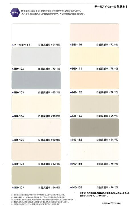 楽天市場】【送料無料】ニッペ 水性サーモアイウォールSi 15kg5分 
