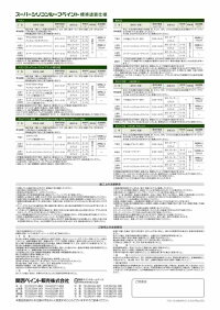 【送料無料】関西ペイントスーパーシリコンルーフペイント価格帯A