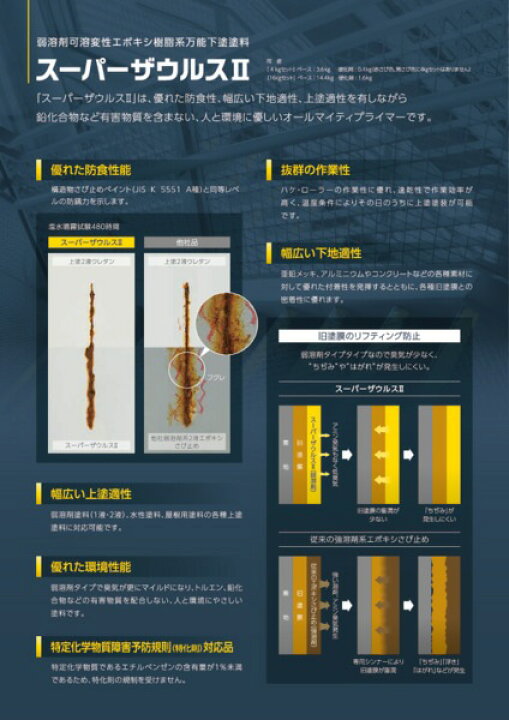 楽天市場】関西ペイント スーパーザウルス2 白・グレー 4kgセット 