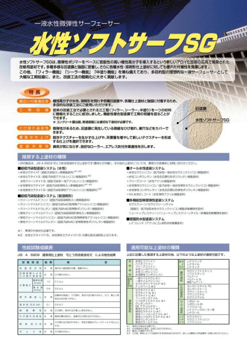 楽天市場】【送料無料】 水性ソフトサーフSG 16kg ≪エスケー化研≫ : ペイントショップウエダヤ 楽天市場】【送料無料】 水性ソフトサーフSG 16kg ≪エスケー化研≫ : ペイントショップウエダヤ