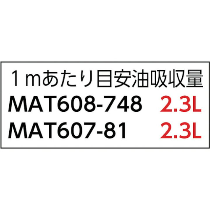 楽天市場 ｐｉｇ ピグチャットマット ミシン目入り １巻 袋 黄色 Mat ペイントアンドツール