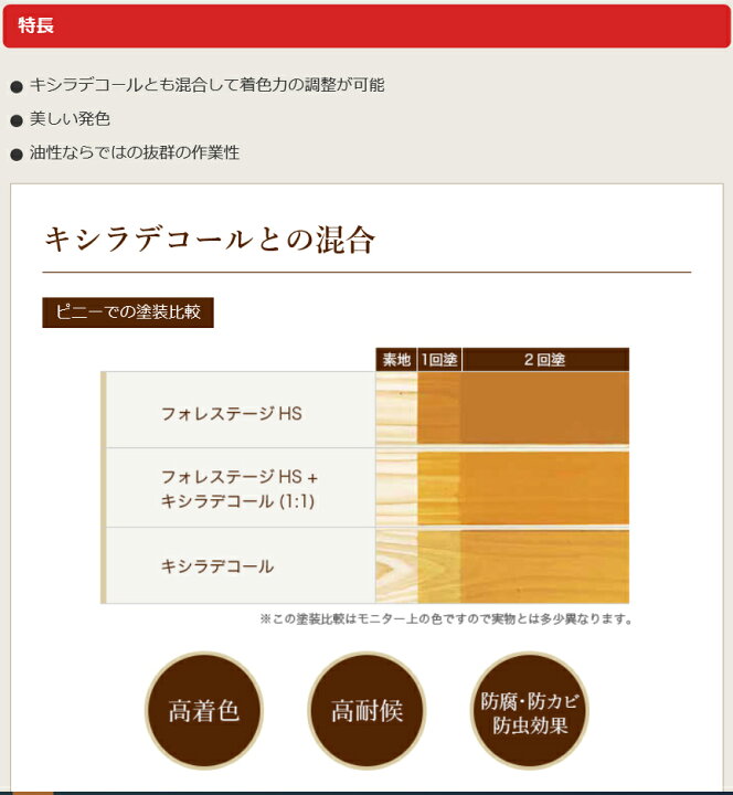 楽天市場】キシラデコールフォレステージHS 各色 3.5L【大阪ガス 
