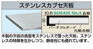 ��Ƒ�I�v�V�����V�i�X�e�����X�J�u�Z�V�j�iSU4�|9060PCTC�jW900×D600×H30�y�T�J�G�z��������ϕs�A�l��z���s��